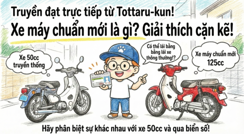 Hình ảnh xe máy mới