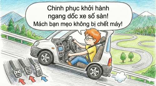 Hình ảnh dốc
