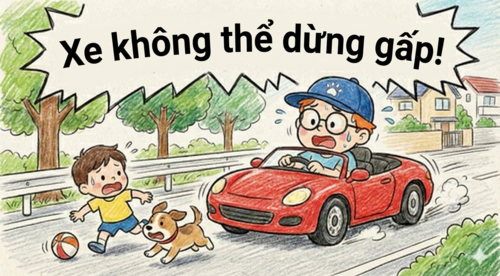 Đồng hồ tốc độ xe