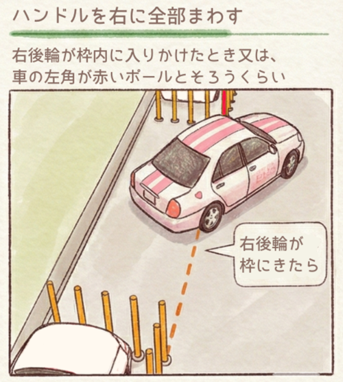 Thời điểm đánh lái phải